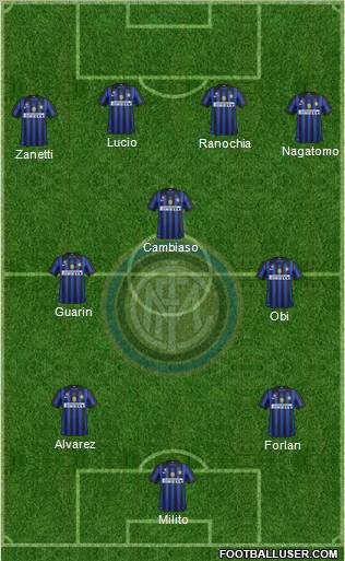 F.C. Internazionale Formation 2012