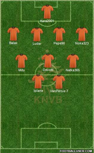 Holland Formation 2012