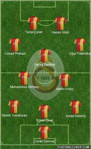 Galatasaray SK Formation 2012