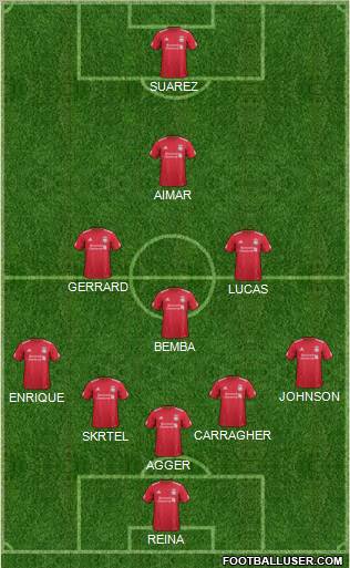 Liverpool Formation 2012
