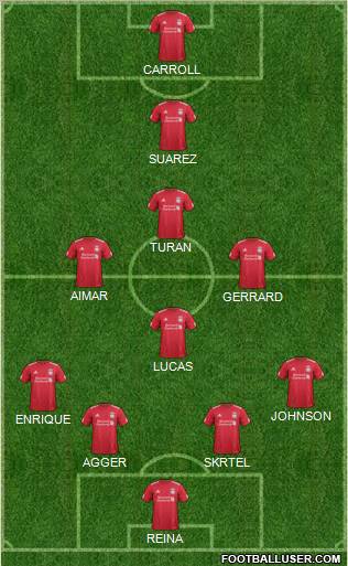 Liverpool Formation 2012