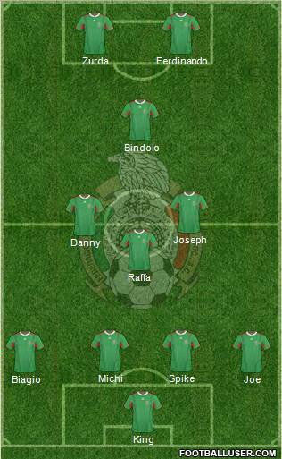 Mexico Formation 2012