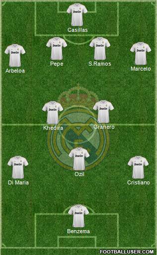 Real Madrid C.F. Formation 2012