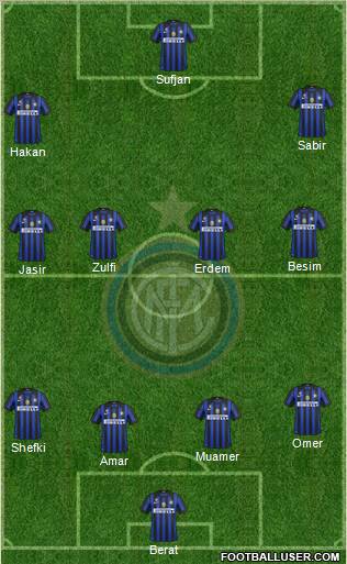 F.C. Internazionale Formation 2012