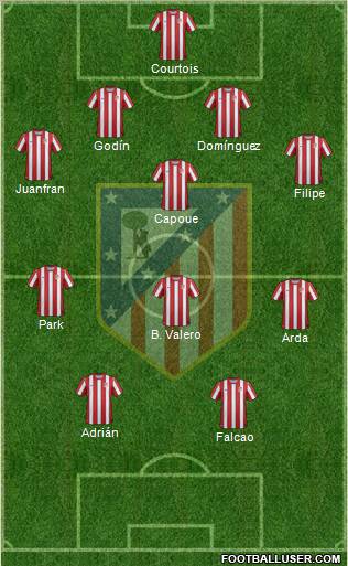 C. Atlético Madrid S.A.D. Formation 2012