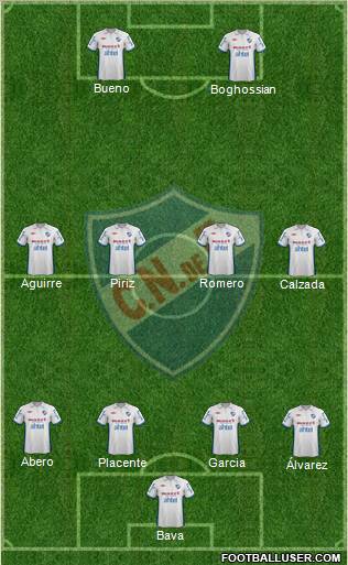 Club Nacional de Football Formation 2012
