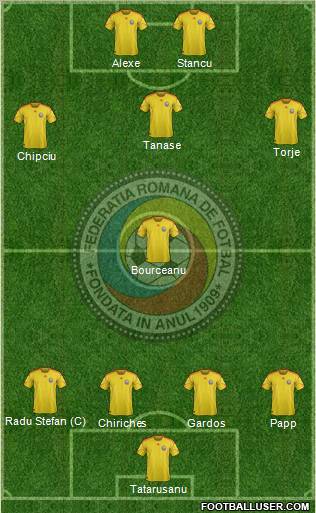 Romania Formation 2012