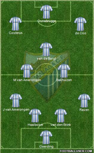 Málaga C.F., S.A.D. Formation 2012