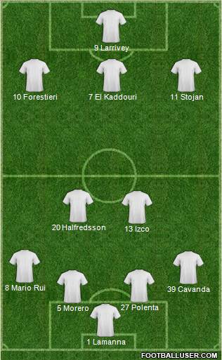 Fifa Team Formation 2012