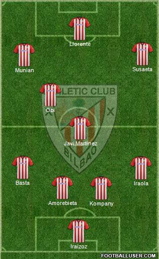Athletic Club Formation 2012