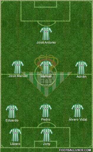 Real Betis B., S.A.D. Formation 2012