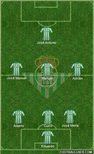 Real Betis B., S.A.D. Formation 2012