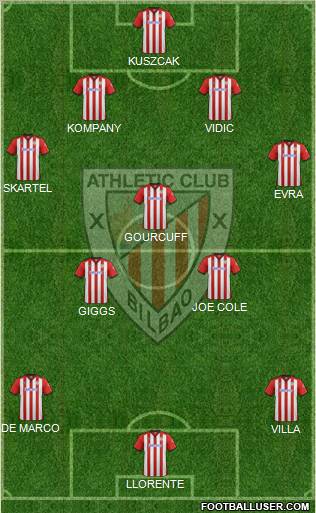 Athletic Club Formation 2012