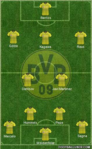 Borussia Dortmund Formation 2012