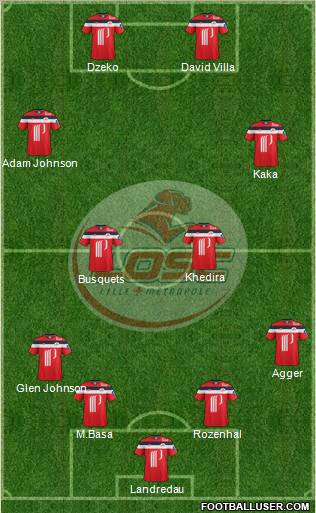 LOSC Lille Métropole Formation 2012