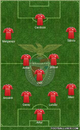 Sport Lisboa e Benfica - SAD Formation 2012