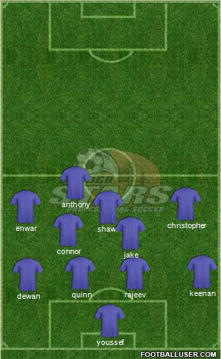 Windsor Border Stars Formation 2012