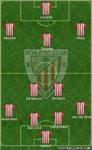 Athletic Club Formation 2012