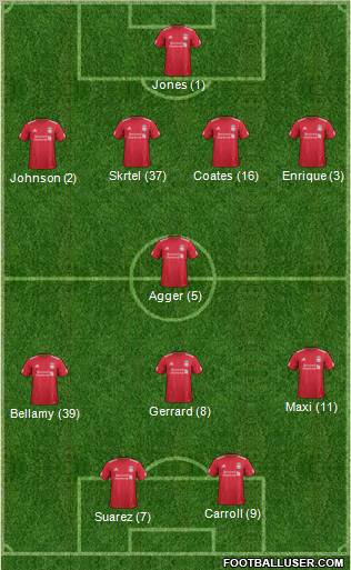 Liverpool Formation 2012