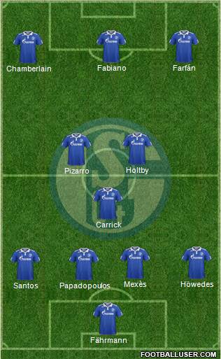 FC Schalke 04 Formation 2012