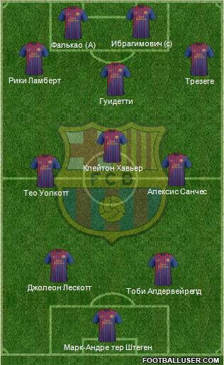 F.C. Barcelona Formation 2012
