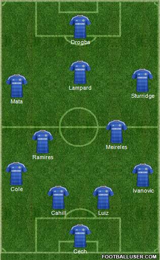 Chelsea Formation 2012