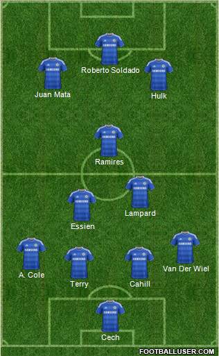 Chelsea Formation 2012