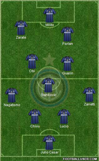 F.C. Internazionale Formation 2012
