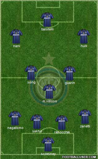 F.C. Internazionale Formation 2012