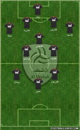 Al-Shabab (KSA) Formation 2012