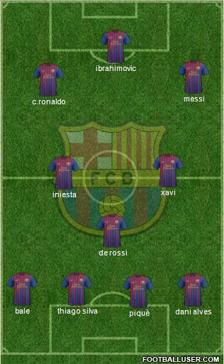 F.C. Barcelona Formation 2012