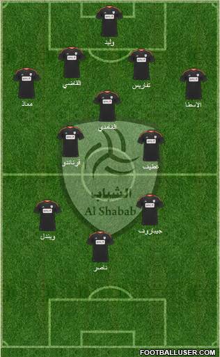 Al-Shabab (KSA) Formation 2012