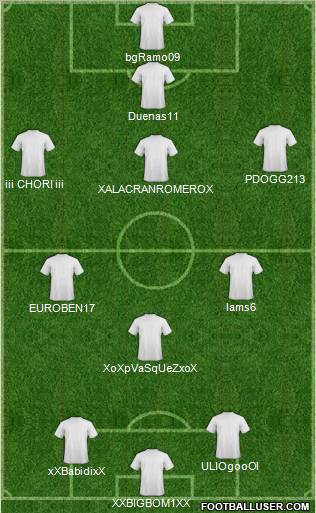 Dream Team Formation 2012