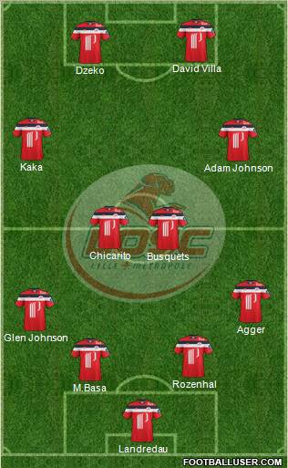 LOSC Lille Métropole Formation 2012