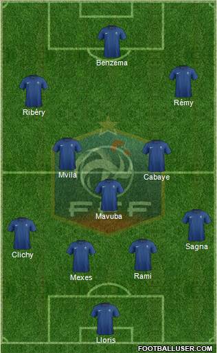 France Formation 2012