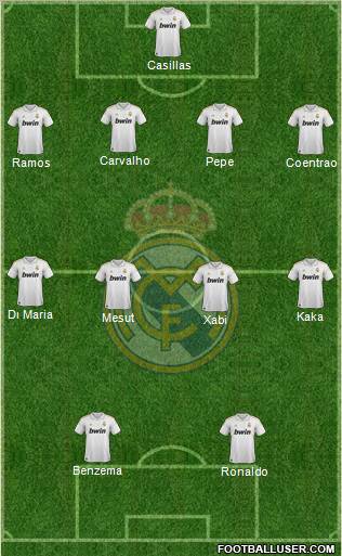 Real Madrid C.F. Formation 2012