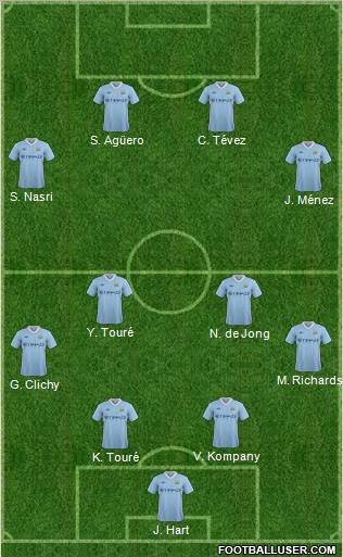 Manchester City Formation 2012