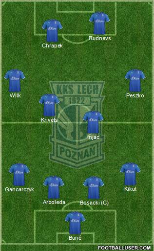 Lech Poznan Formation 2012