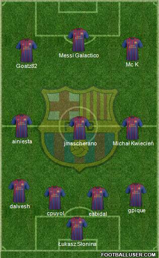 F.C. Barcelona Formation 2012
