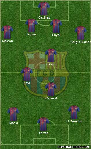 F.C. Barcelona Formation 2012