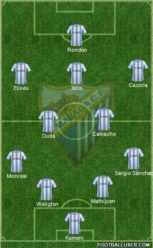 Málaga C.F., S.A.D. Formation 2012