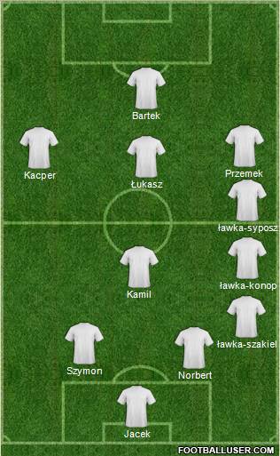 Champions League Team Formation 2012