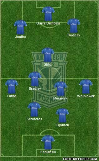 Lech Poznan Formation 2012