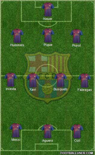 F.C. Barcelona Formation 2012