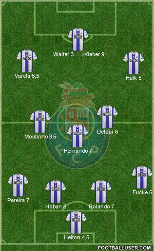 Futebol Clube do Porto - SAD Formation 2012