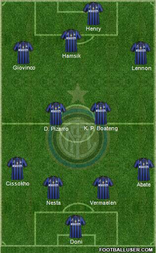 F.C. Internazionale Formation 2012