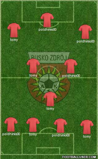 AKS Busko Zdroj Formation 2012