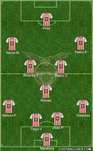 Clube Desportivo das Aves Formation 2012