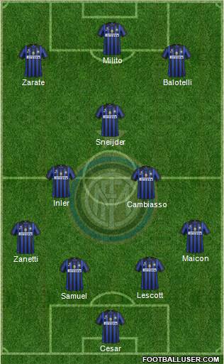 F.C. Internazionale Formation 2012