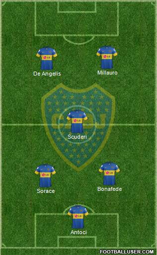 Boca Juniors Formation 2012